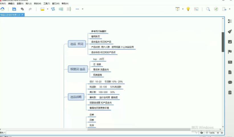 图片[1]-孤狼电商店群全套教程：店群基础+2.0精细化蓝海+深度蓝海+裂变课程2.0-星启会