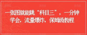 一张图就能跳“科目三”，一分钟学会，流量爆炸，保姆级教程【揭秘】-星启会