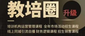 旺仔爸爸教培圈课程（运营／管理／招生／引流全套课程），同城引流自播方案-星启会