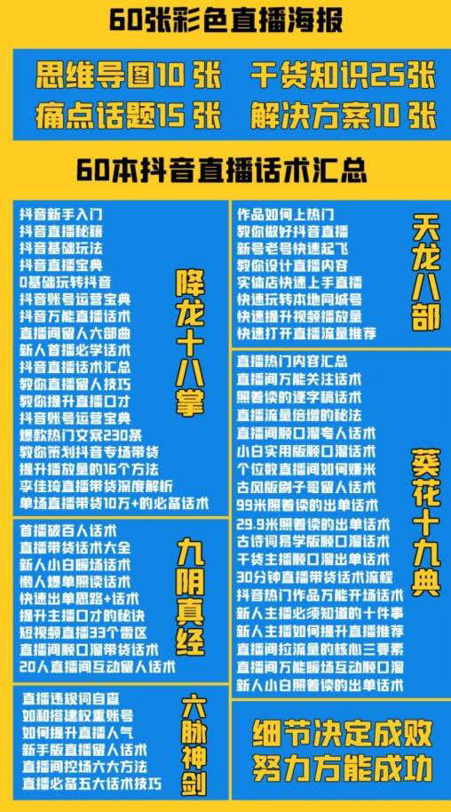 图片[2]-2022抖音快手新人直播带货全套爆款直播资料，看完不再恐播不再迷茫-星启会