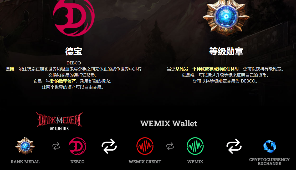 图片[2]-5月4日上市的链游《伊甸园》【安装教程+玩法教程】-星启会