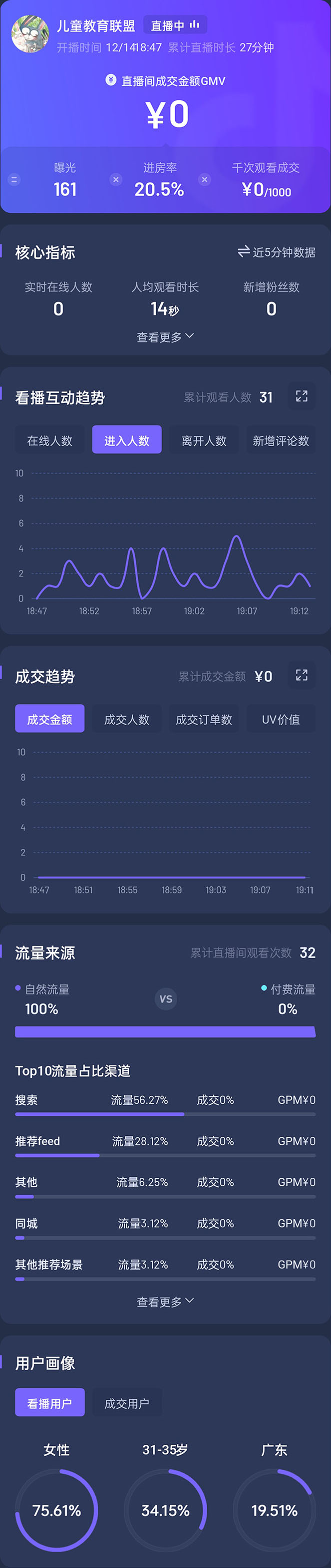 图片[3]-抖音24小时无人直播教程，一个人可在家操作，不封号-安全有效 (软件+教程)-星启会