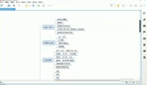 孤狼电商店群全套教程：店群基础+2.0精细化蓝海+深度蓝海+裂变课程2.0-星启会