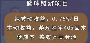 国外区块链篮球游戏项目，前期加入秒回本，被动收益日0.75%，撸数万美金-星启会